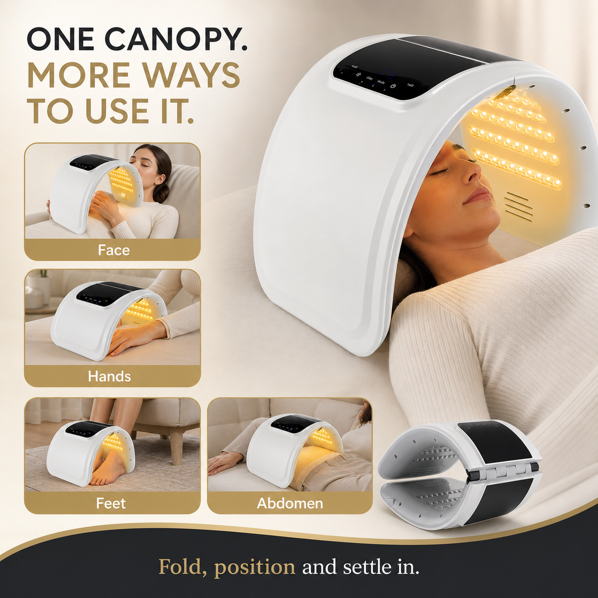 Foldable LED canopy positioned for face, hands, feet and abdomen sessions