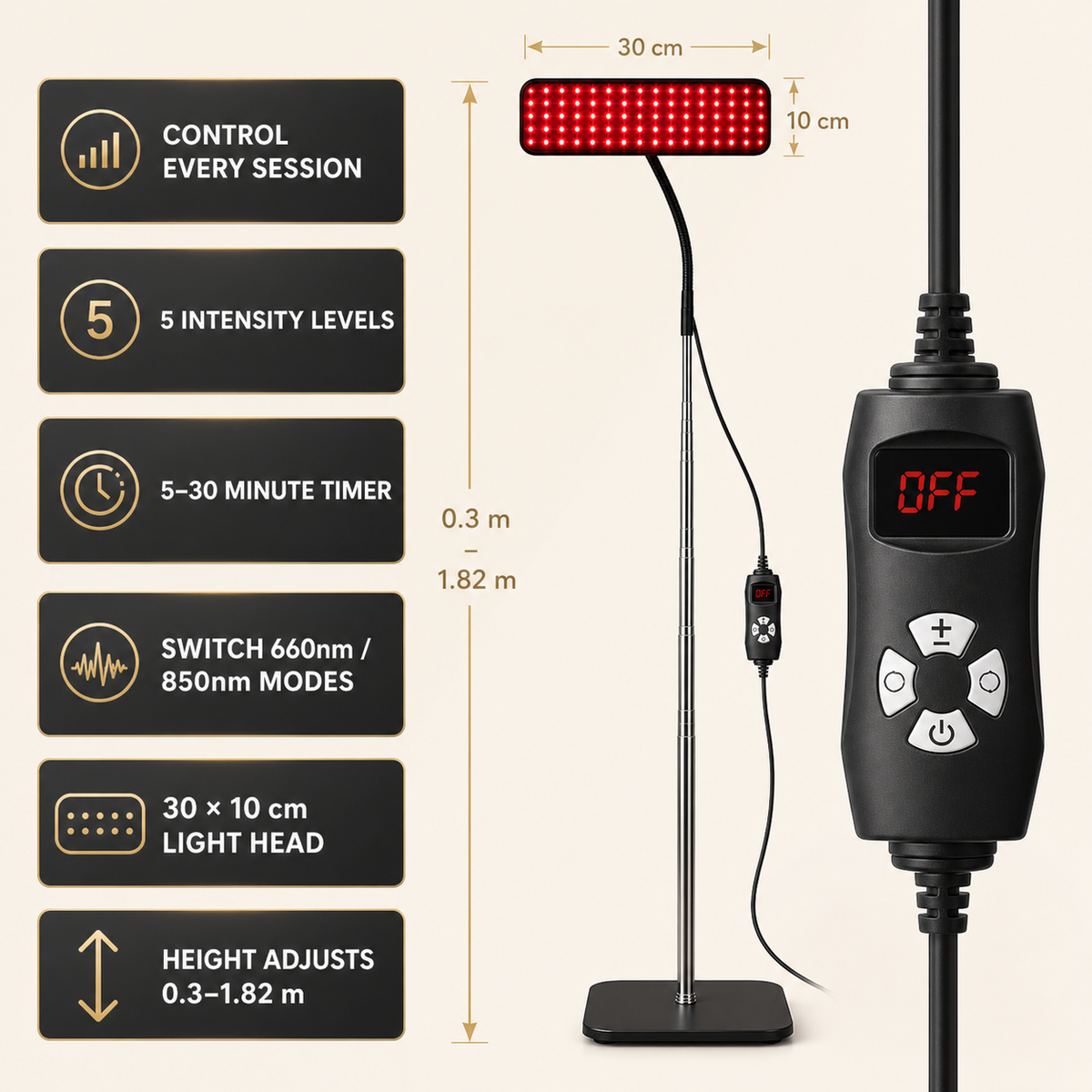 Red light panel controls for five intensity levels, timer, wavelength modes and adjustable height